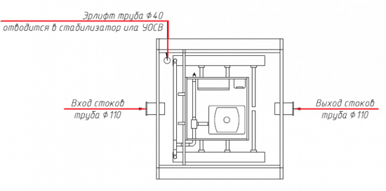 ТОПЛОС-ЦИКЛОН 1 Пр